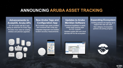 Aruba Asset Tracking.png